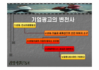 [기업이미지] 광고산업을 통한 우리기업의 국제경쟁력 이미지제고방안-7
