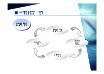 고객만족경영(도요타&에버랜드)-10