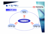 고객만족경영(도요타&에버랜드)-16