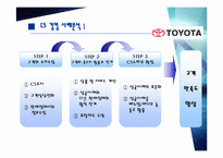 고객만족경영(도요타&에버랜드)-18
