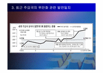 [국제무역] 중국위안화평가절상에 따른 협상-7