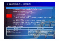 [국제무역] 중국위안화평가절상에 따른 협상-12