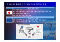 [국제무역] 중국위안화평가절상에 따른 협상-14