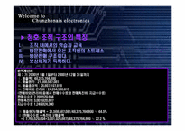 [조직행위론] 청호그룹- 제품판매조직구성원들간의 역할과 관계에 대한 보고서-6