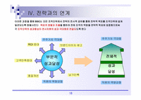 [품질관리] BSC에 대해서-18