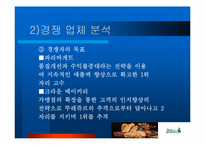 [마케팅] 뚜레쥬르 마케팅전략-12