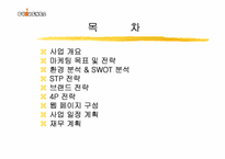 [인터넷마케팅] 싸이월드 모바일시장진출 마케팅전략-2