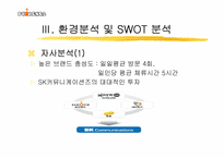 [인터넷마케팅] 싸이월드 모바일시장진출 마케팅전략-7