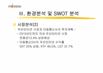 [인터넷마케팅] 싸이월드 모바일시장진출 마케팅전략-10