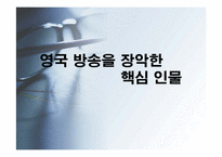 [산업론] 루퍼트머독 영국방송을 장악한 경영전략-3