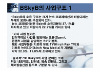 [산업론] 루퍼트머독 영국방송을 장악한 경영전략-7