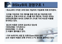 [산업론] 루퍼트머독 영국방송을 장악한 경영전략-10
