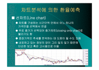 [외환론] 환율의 예측-15