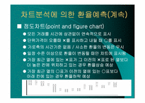 [외환론] 환율의 예측-16