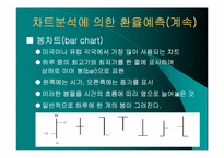 [외환론] 환율의 예측-17