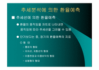 [외환론] 환율의 예측-18