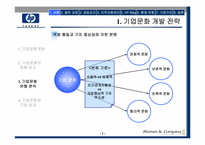 [다국적기업] HP의 경영이념과 `HP Way` 문화-7