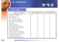 [국제경영] 국제인사관리-4