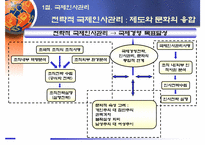 [국제경영] 국제인사관리-6