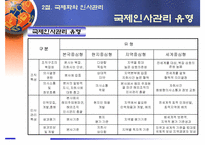 [국제경영] 국제인사관리-9