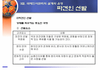 [국제경영] 국제인사관리-17