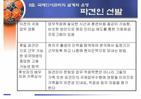 [국제경영] 국제인사관리-18