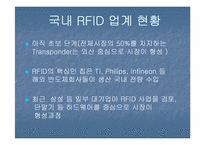 [마케팅시스템] MKIS- RFID 개념과 적용 사례 중심-16