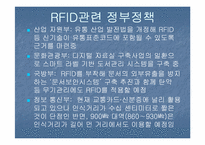 [마케팅시스템] MKIS- RFID 개념과 적용 사례 중심-18