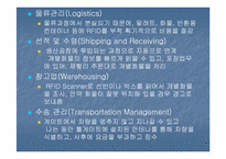 [마케팅시스템] MKIS- RFID 개념과 적용 사례 중심-20
