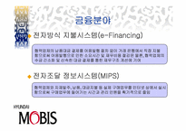 현대모비스 스피드경영사례-7