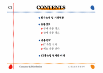 [유통관리] CJ홈쇼핑의 유통전략-2