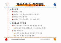 [유통관리] CJ홈쇼핑의 유통전략-4