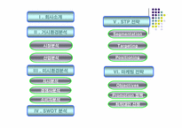 [마케팅] LG생활건강 클링스 clinx 프로모션-2