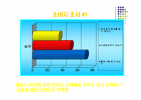 [마케팅] LG생활건강 클링스 clinx 프로모션-15