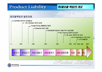 [품질관리] 제조물책임 PRODUCT LIABILITY(PL)-4