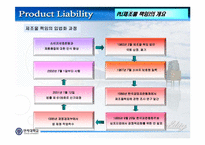 [품질관리] 제조물책임 PRODUCT LIABILITY(PL)-5