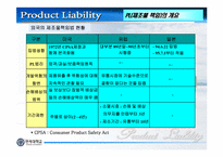 [품질관리] 제조물책임 PRODUCT LIABILITY(PL)-13