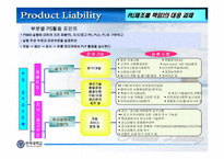 [품질관리] 제조물책임 PRODUCT LIABILITY(PL)-18