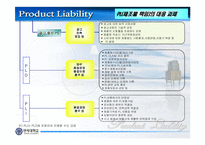 [품질관리] 제조물책임 PRODUCT LIABILITY(PL)-19
