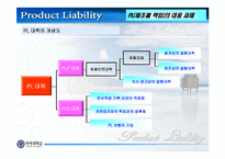 [품질관리] 제조물책임 PRODUCT LIABILITY(PL)-20