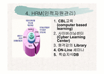 [인사관리] 포스코인사관리-7