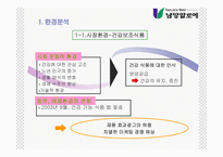 [마케팅전략] 남양알로에 마케팅전략-3
