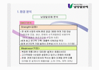 [마케팅전략] 남양알로에 마케팅전략-7