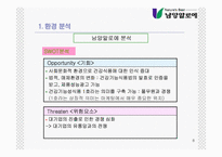 [마케팅전략] 남양알로에 마케팅전략-8