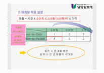 [마케팅전략] 남양알로에 마케팅전략-10