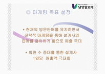 [마케팅전략] 남양알로에 마케팅전략-11