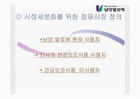 [마케팅전략] 남양알로에 마케팅전략-12