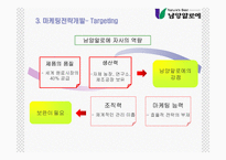 [마케팅전략] 남양알로에 마케팅전략-19