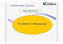 [마케팅전략] 남양알로에 마케팅전략-20