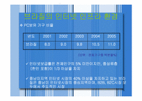 [전자상거래] 남미시장수출전략-8